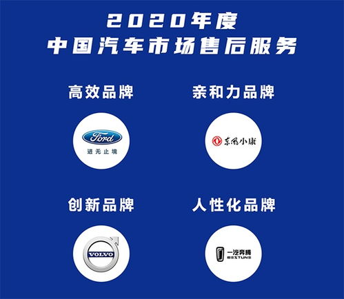 汽車售后服務(wù)評選結(jié)果揭曉 紅旗奪冠，日系品牌無緣前十引關(guān)注